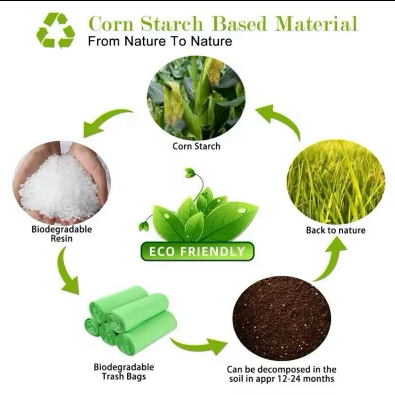 Pet safe eco friendly waste bags